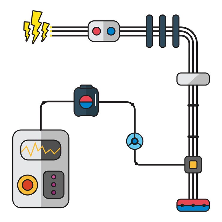 Cum se dimensionează instalația electrică în funcție de necesarul de consum